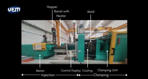 injection molding machine