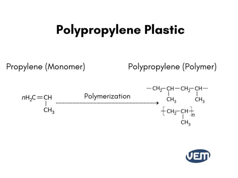 pp structure