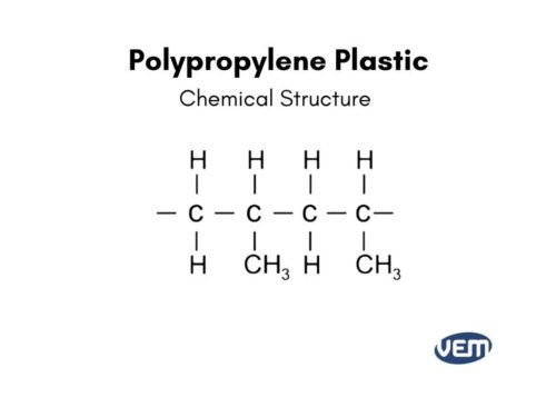pp chemical structure