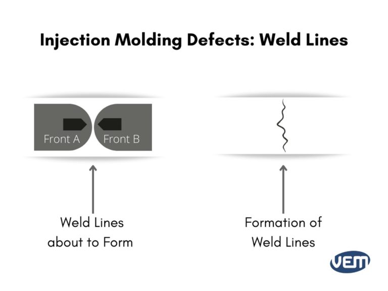 weld line front