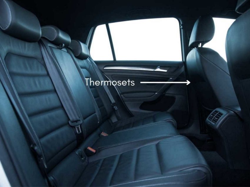 thermoset plastics in cars