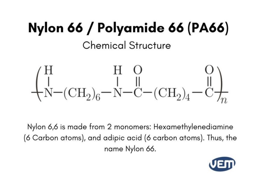 nylon 66 chemical structure