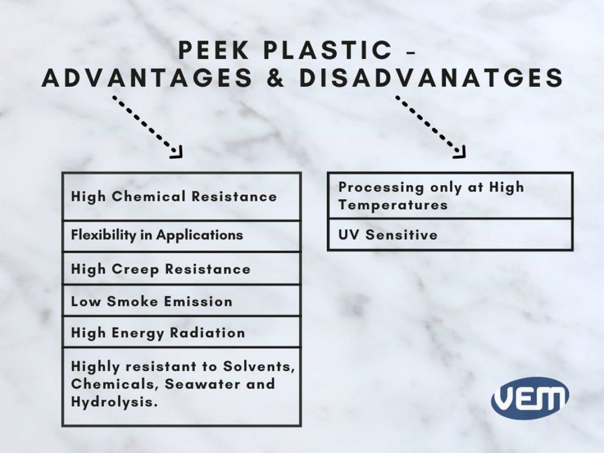 PEEK Injection Molding