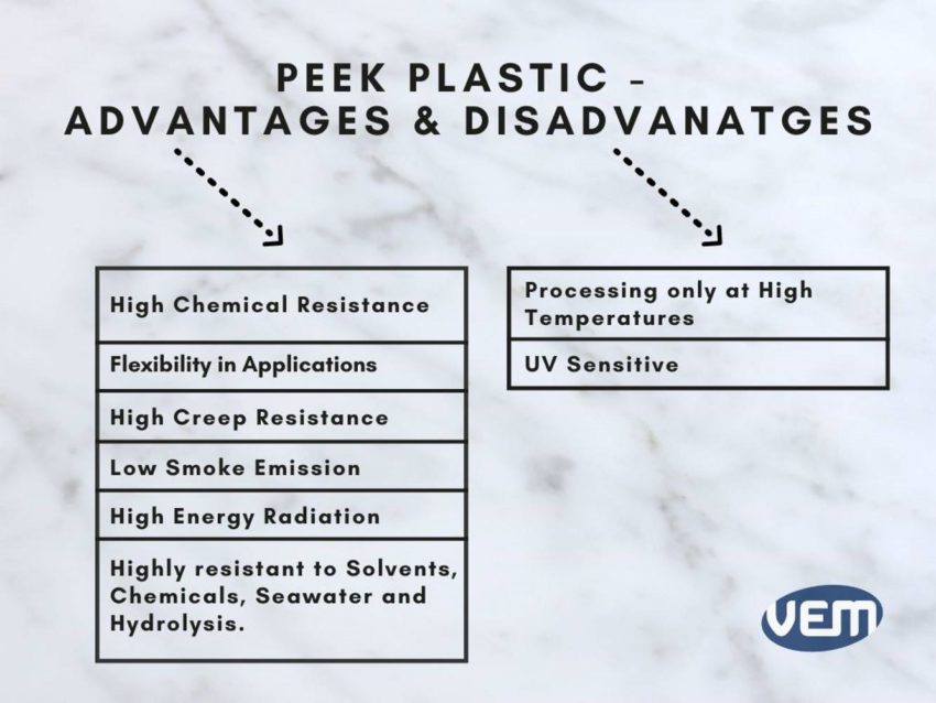 peek pros and cons