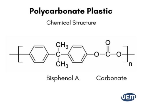 polycarbonate chemical structure