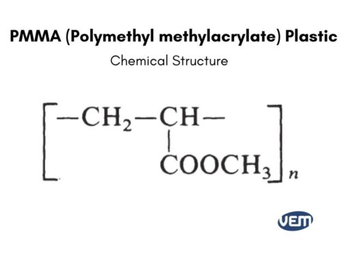 PMMA chemical structure