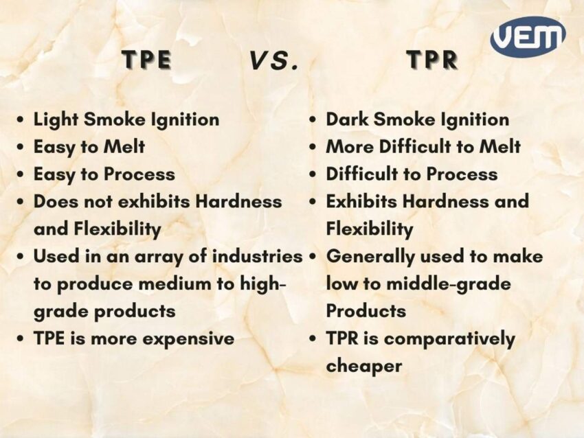 TPE vs TPR