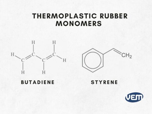 TPR monomers