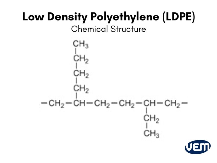 LDPE chemical structure