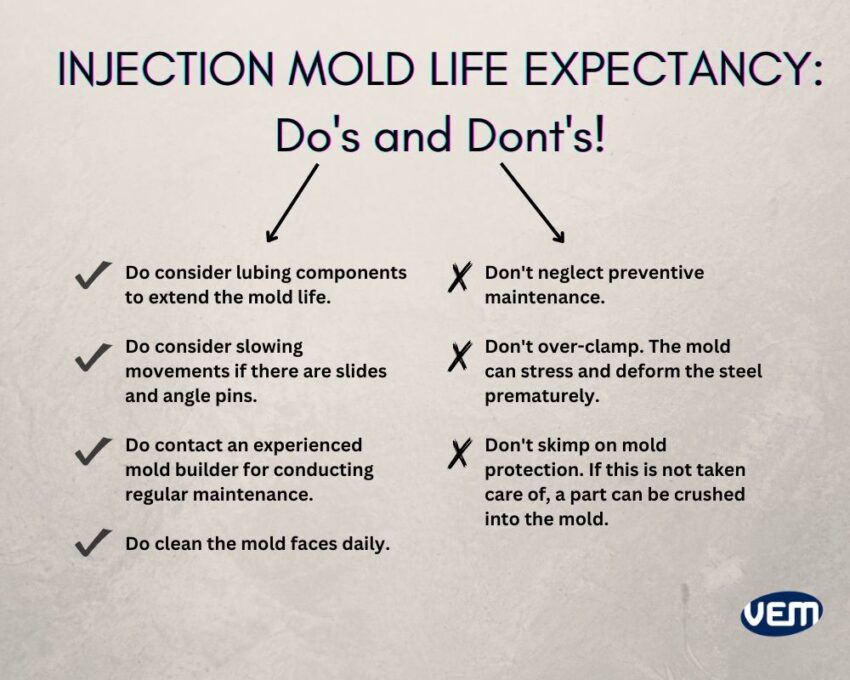 long mold life do's and don'ts