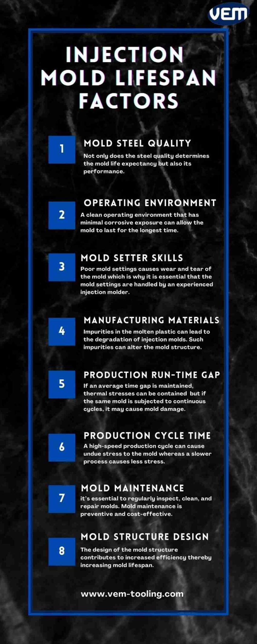 injection mold lifespan factors