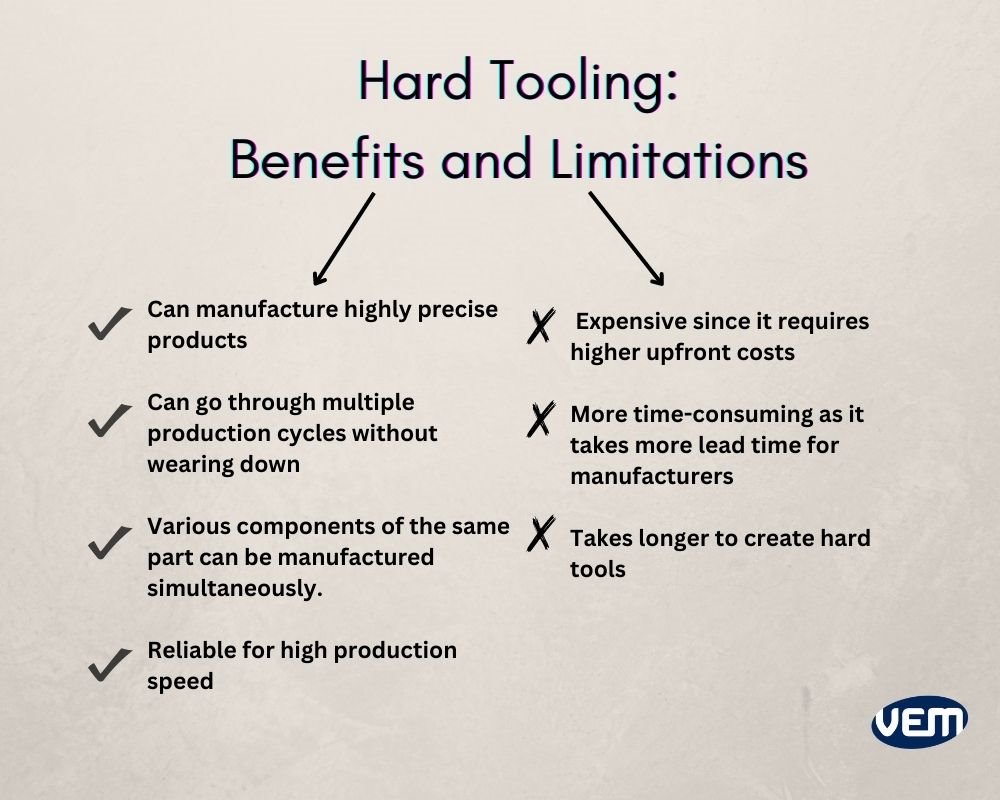 Soft Tooling Versus Hard Tooling