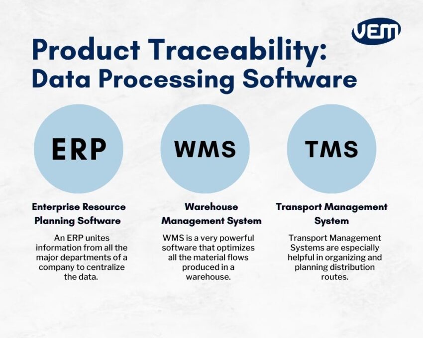 data processing software for part traceability