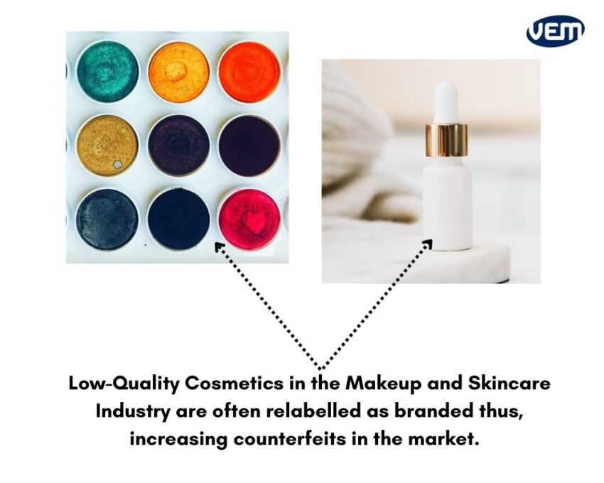 importance in product traceability in cosmetics