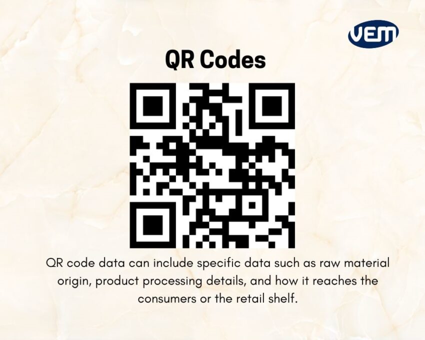 product traceability QR codes
