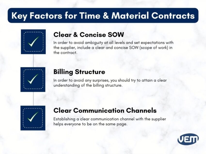 raw material contract management