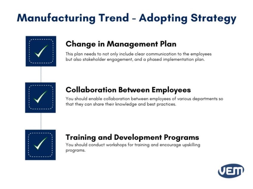 manufacturing trend adopting strategy