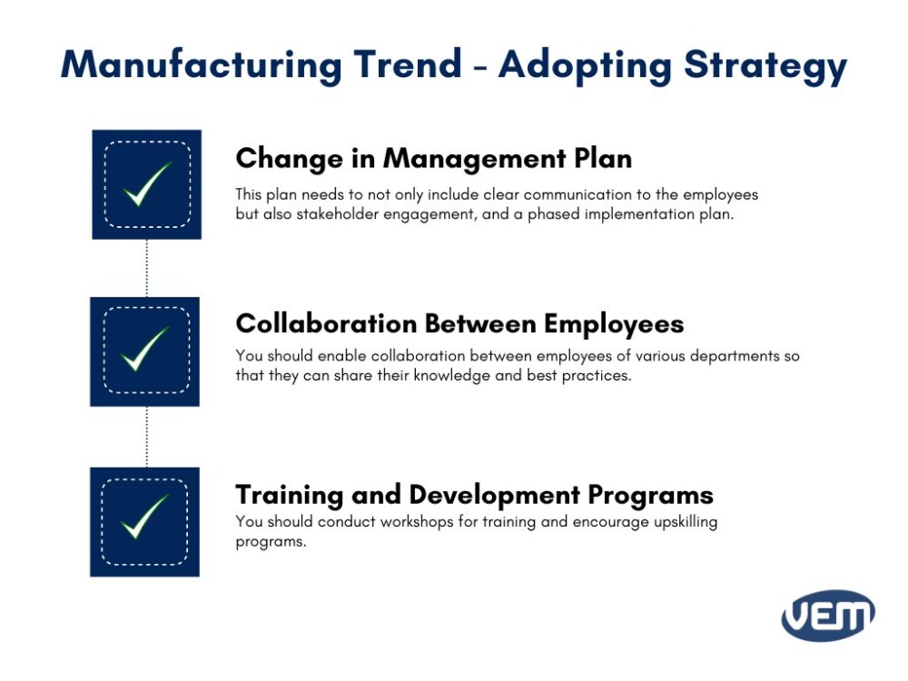Innovative Manufacturing Trends in 20242025