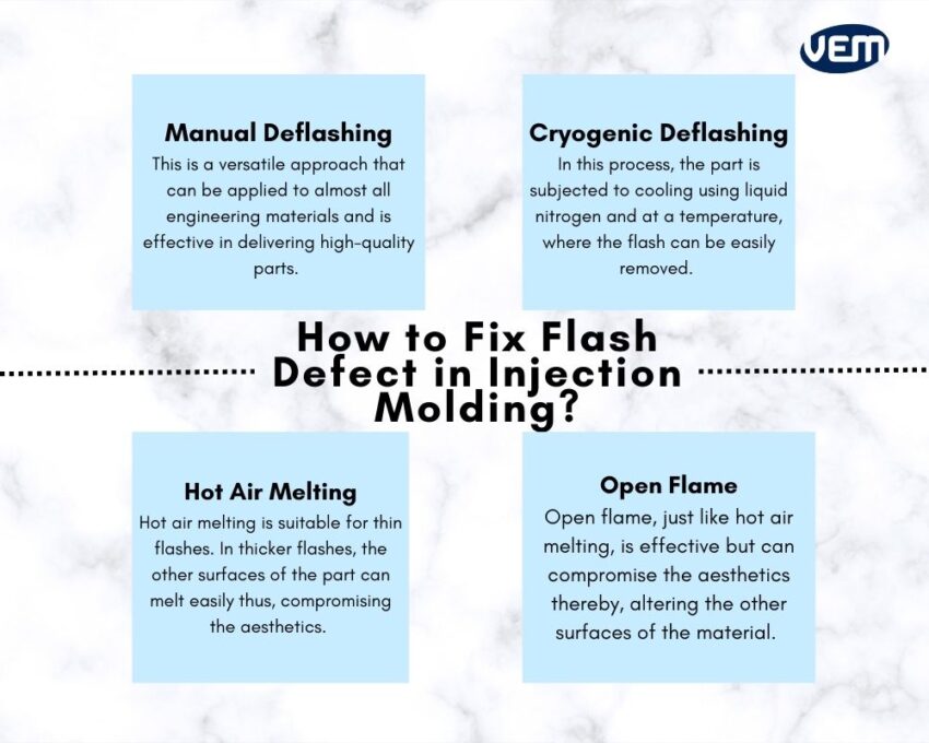 flash in injection molding