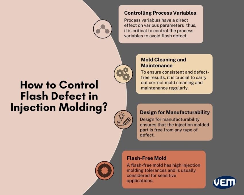 how to control flash injection molding