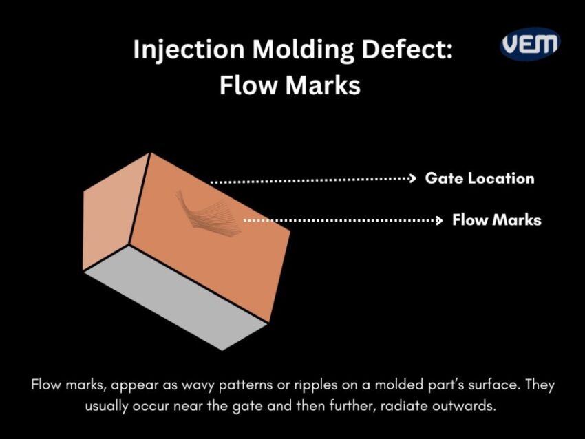 injection molding defect flow marks