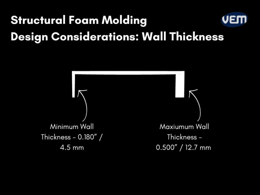 structural foam molding design considerations
