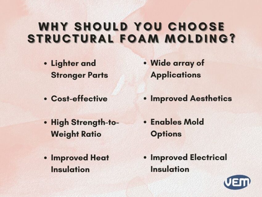 foam molding technology