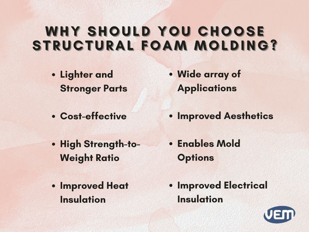 Structural Foam Molding