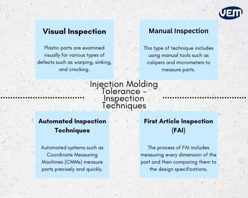 tolerance inspection techniques