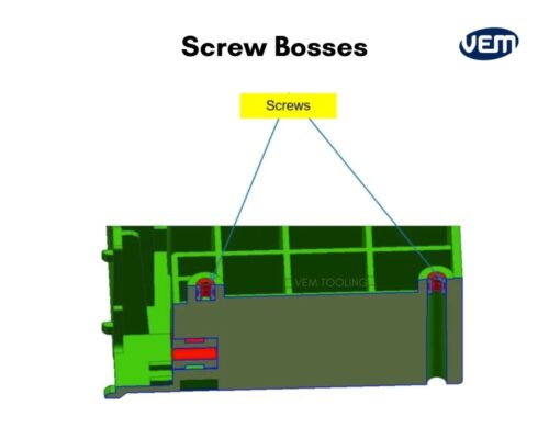 screw bosses and screws