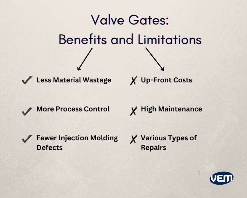 valve gates benefits