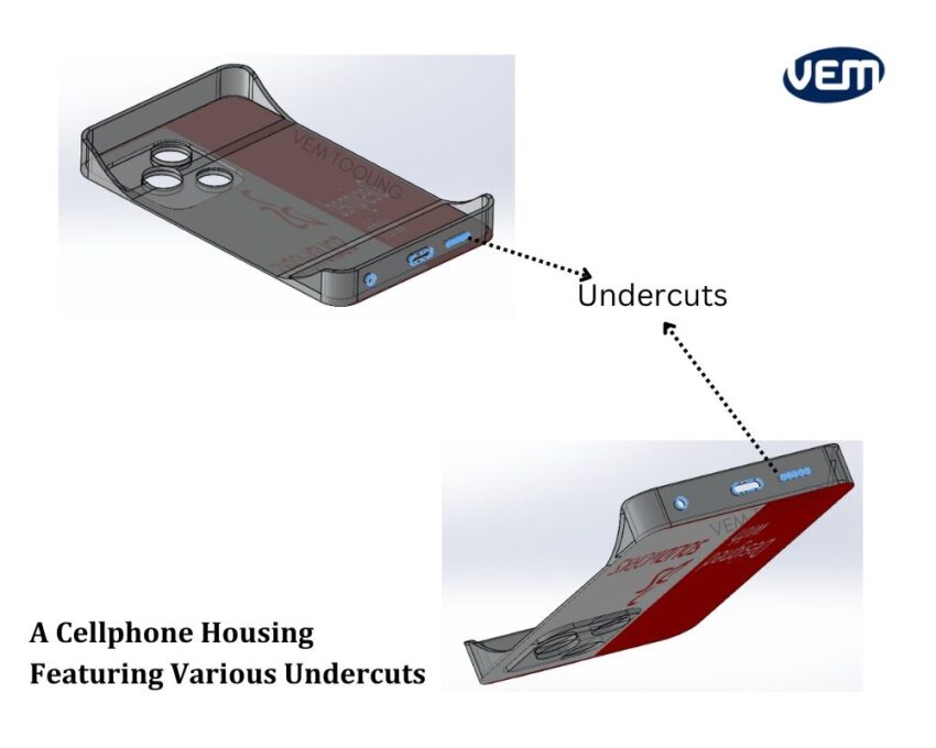 housing part undercut