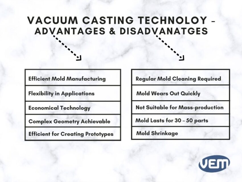 vacuum casting pro and cons