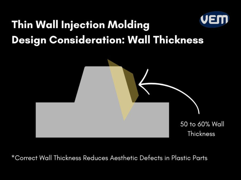 Wall Hole Injection Thin Wall Injection Molding