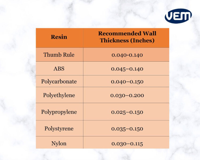 aluminum molds properties