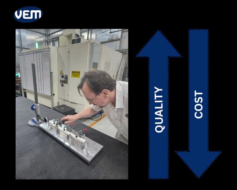 Design for Cost in Manufacturing