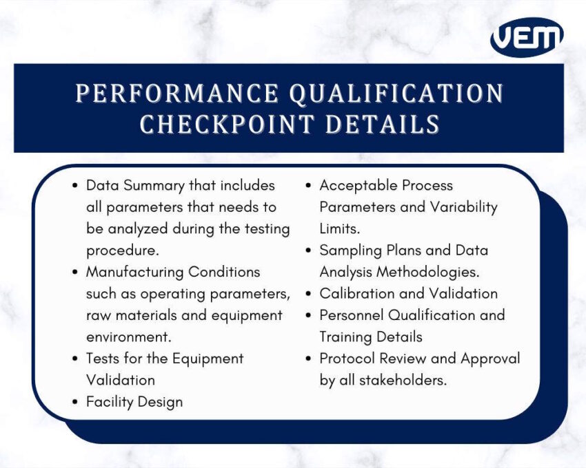 performance qualification checkpoints